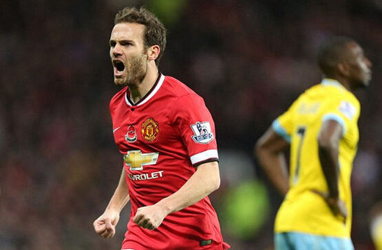 分析案例 分析案例