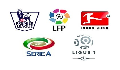 国际无人机 国际无人机